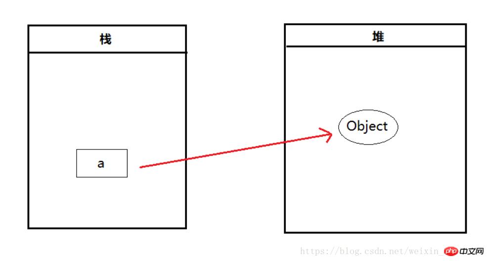 javascriptеֵôݵϸ⣨ʾ