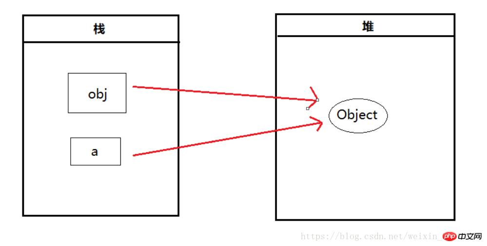 javascriptеֵôݵϸ⣨ʾ