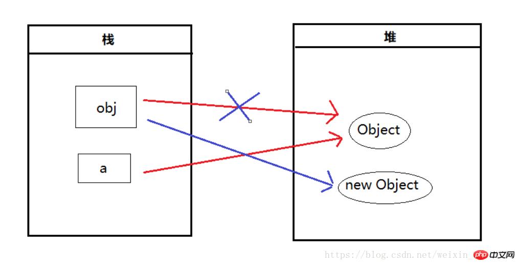 javascriptеֵôݵϸ⣨ʾ