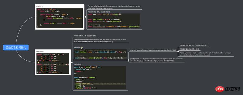 javascriptĺﻯϸ˵ʾ