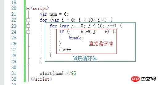 ϸ˵JavaScriptе