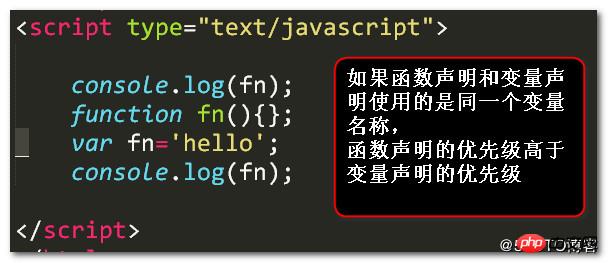 ϸ˵javascriptеı뺯