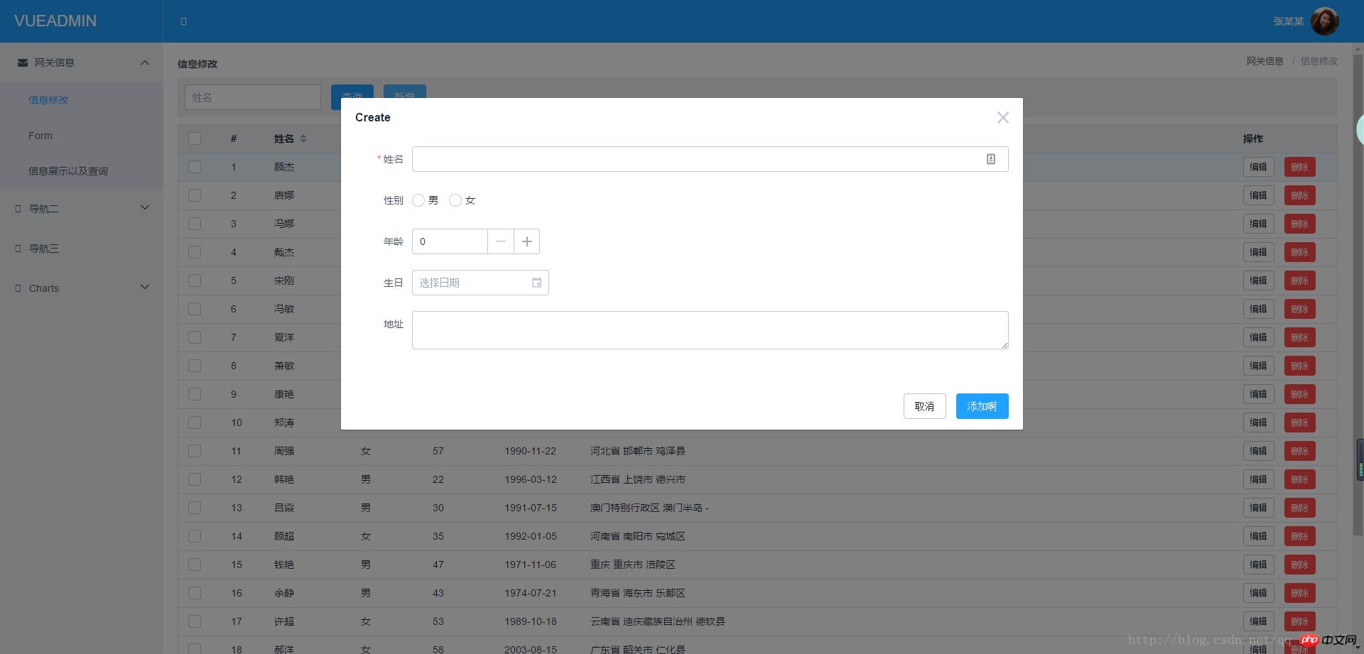 VUE2.0ɾĲ鸽༭model()