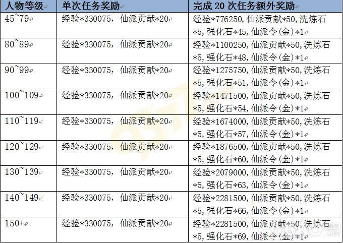 ��ɨ�������ϵͳ�����_��ɨ�������ϵͳ