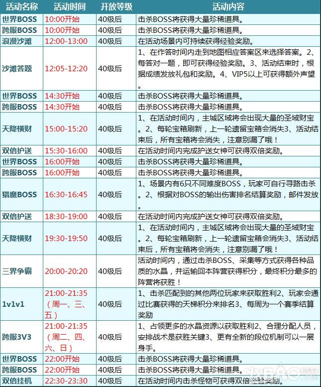 御剑萌仙传有哪一些活动系统_御剑萌仙传活动系统