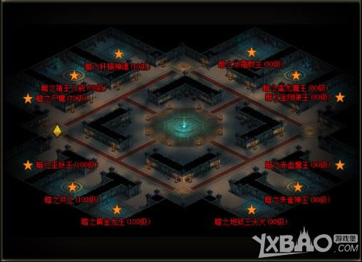 ȫ��þ��ر���������һЩ_ȫ��þ��ر����淨����