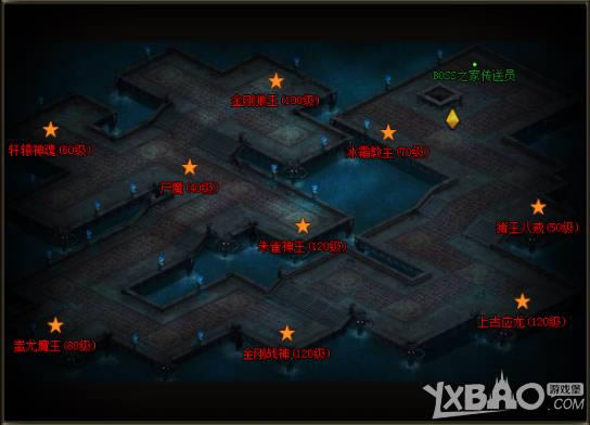 ȫ��þ�BOSS֮�ҹ�������һЩ_ȫ��þ�BOSS֮���淨����