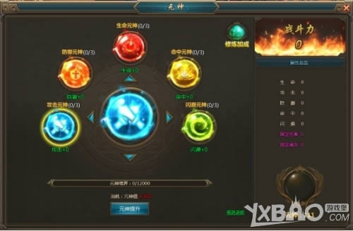 һ������Ԫ�����������_һ������Ԫ�������淨����