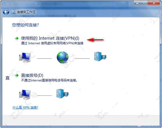 Windows 7 PPTP/L2TPϸͼͼϸ̳