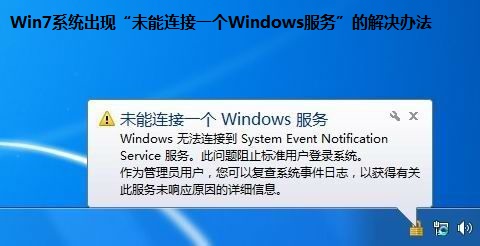 Win7ϵͳ֡δһWindows񡱵Ĵ취