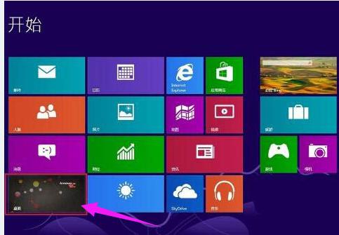 Win8ϵͳӲη