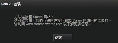 Win8ϵͳʾDOTA2޷Steamδ