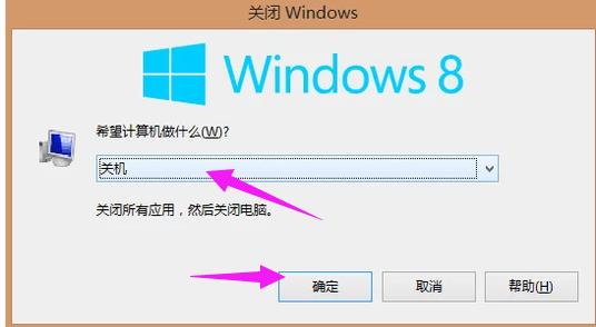 Win8ϵͳȷĹػ취