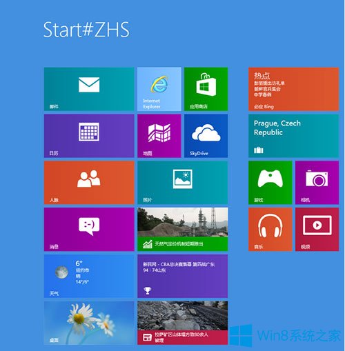 Win8ĻStart#ZHSΰ죿