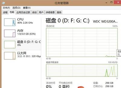 win8\8.1ϵͳcpuʹʵİ취