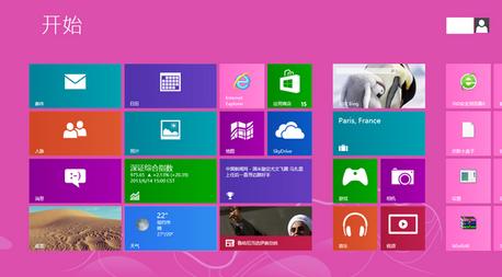 win8.1źΰ