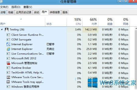 Ϊɶwin8.1ϵͳλ