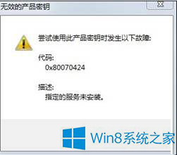 Win 8ϵͳĵȼ