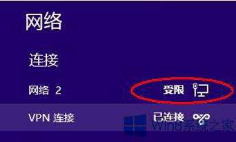 Win8ϵͳVPNʾ޵Ĵ취