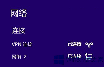 Win8ϵͳVPNʾ޵Ĵ취