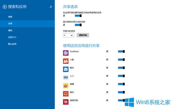 Windows8.1ϵͳҪʹùɲܸwin7ļ