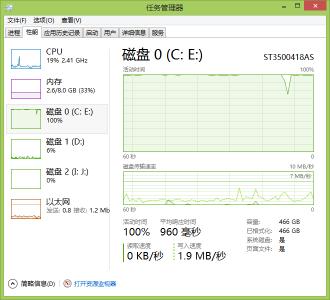 win8ϵͳʹʸ99100Ĵ취