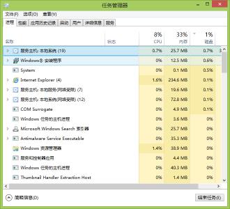 win8ϵͳʹʸ99100Ĵ취