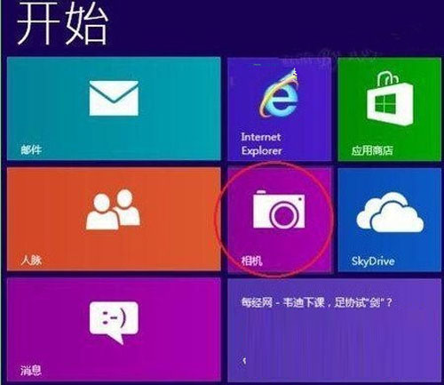 win8.1ϵͳͷҪδ򿪣ܴΰ죿