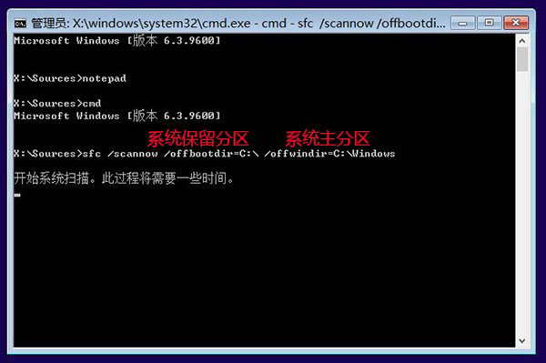 ͼϸ˵Win 8 Updateʧ