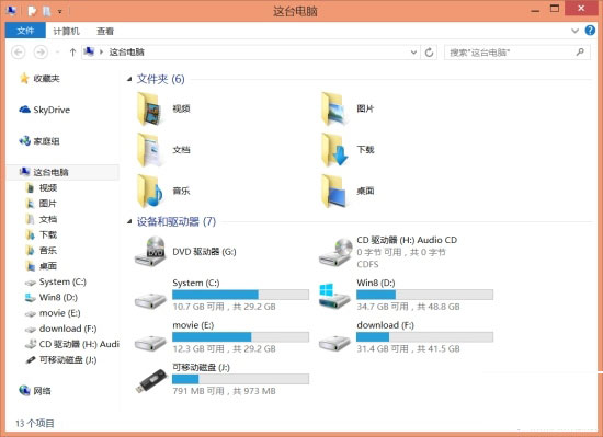 win8.1ϵͳ¸ı޷Ӧ?win8Ĳ