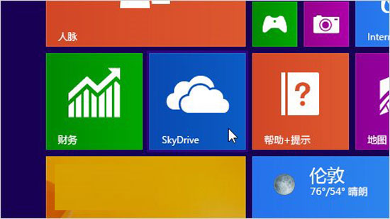 Win 8ϵͳskyDriveʹ