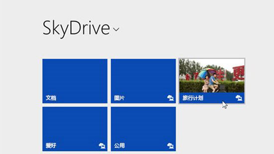 Win 8ϵͳskyDriveʹ