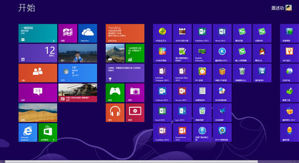 Windows 8ϵͳ