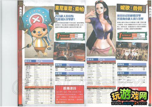 ����������˫2����־��ϸ����