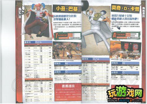 ����������˫2����־��ϸ����