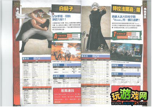 ����������˫2����־��ϸ����