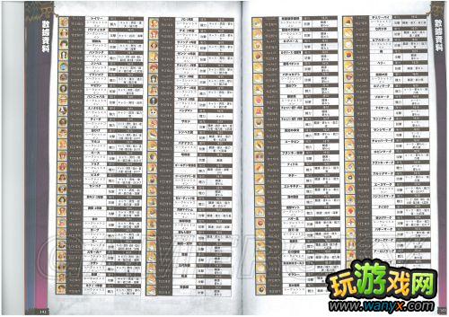 ����������˫2����־��ϸ����