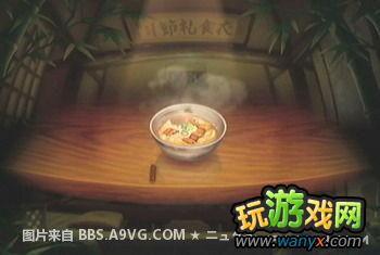 ���ʴ���������ͼ��