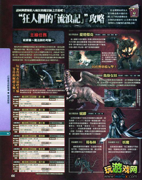 ������׼�����־-�ֲ����ߡ�֧��������