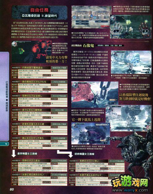 ������׼�����־-�ֲ����ߡ�֧��������