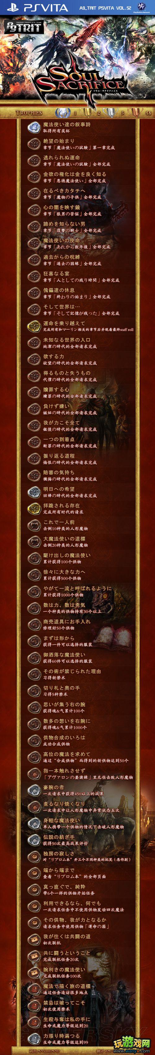 ������׼������Ľ�������