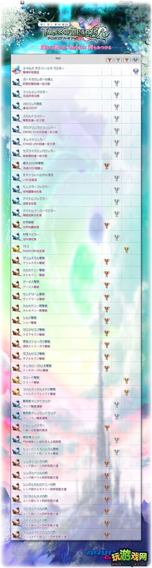 �����鴫˵R�����Ľ�������