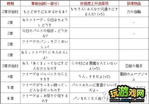 PSP������֮�ۡ��øж���������