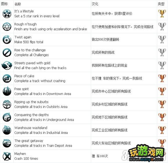 ���������ɿ�쭡������ɾ͹���