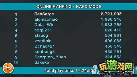 PSV������Ĳ���һ��ͨ�ؼ��ɹ���