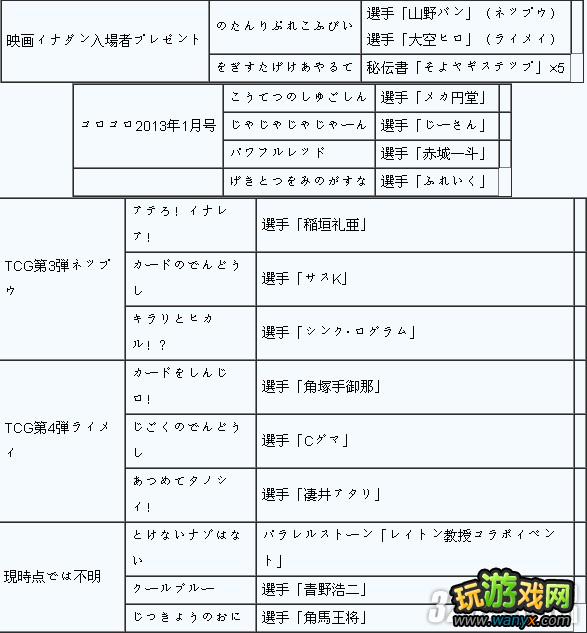 3DS������ʮһ��GO2�����ѡ������