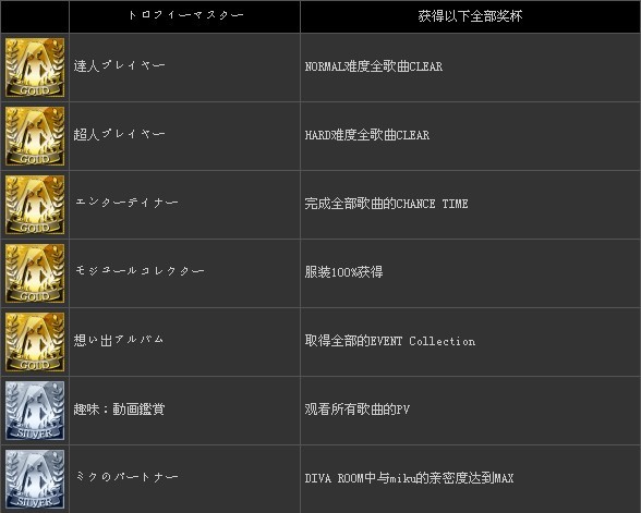 ������δ�����輧�ƻ�f����������