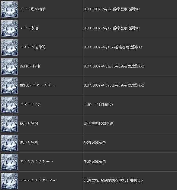 ������δ�����輧�ƻ�f����������