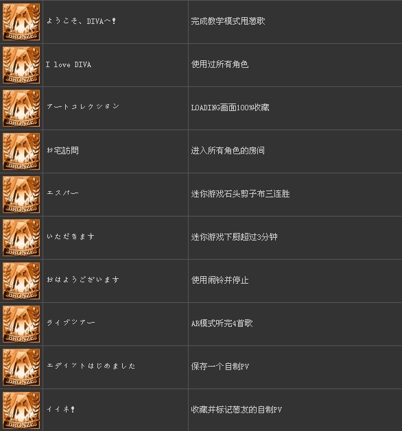 ������δ�����輧�ƻ�f����������