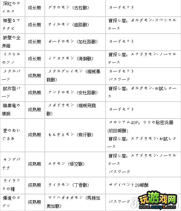 PSP�����뱦�����磺��ԭ��ȫ��������������ֹ���